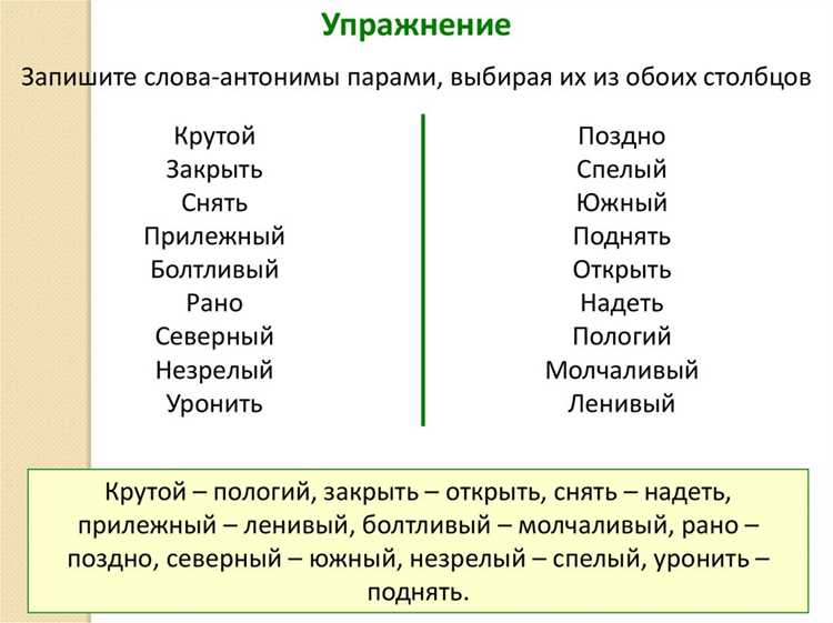 Словесные игры: как антонимы влияют на брендинг