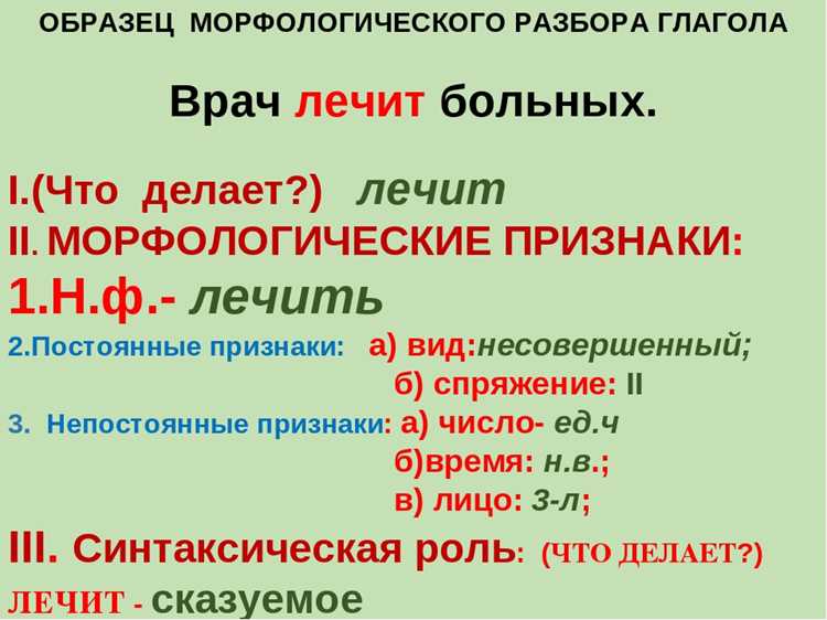 Способы образования настоящего времени формы 