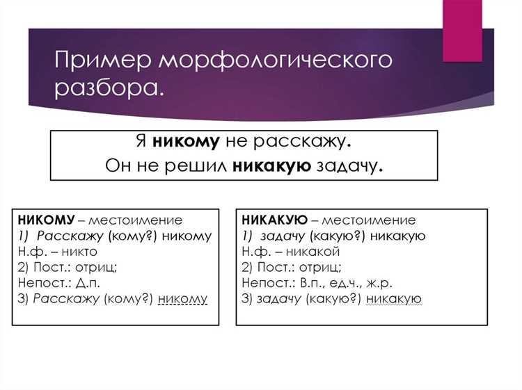 Употребление в отрицательных конструкциях