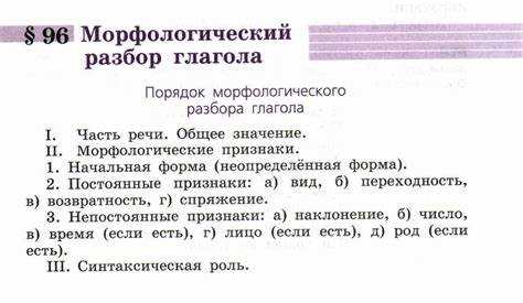 Семантическое значение и использование термина 