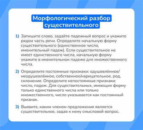 Анализ слова 