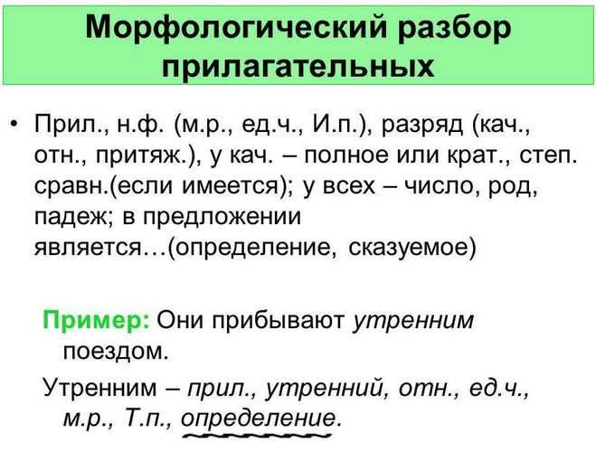 Использование таблиц и схем для анализа слов