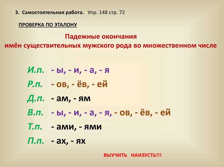 Склонение термина 