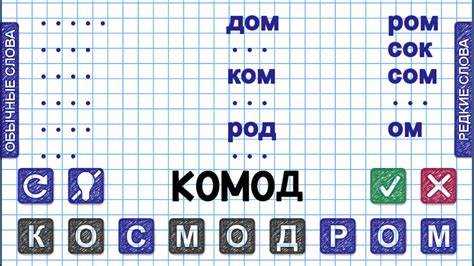 Техника редактирования: как уменьшить лишнее