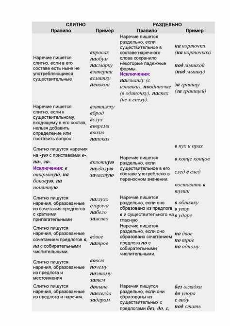 Примеры употребления слова «нарастающий» в предложениях