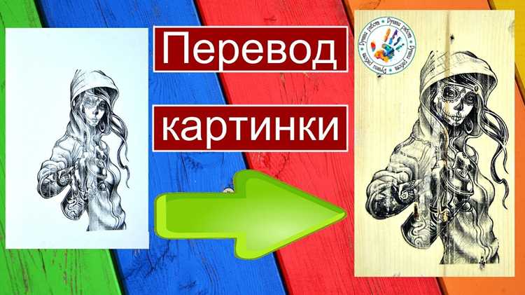 Определение ключевых концепций для визуализации