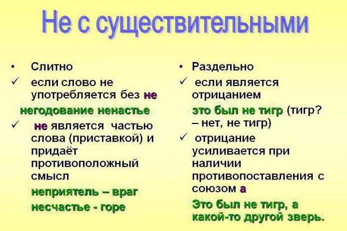 Форумы и сообщества