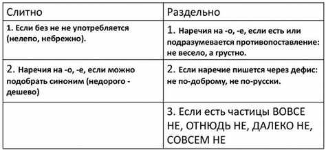 Контекст использования термина неизведанный