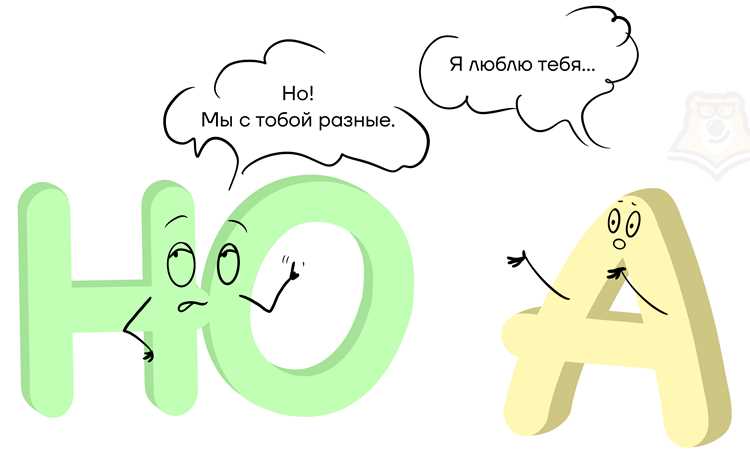 Частые ошибки при написании