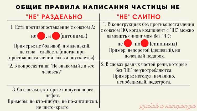 Определение непокрытой части речи и её место в грамматике