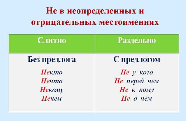 Сообщение о последствиях метелей для инфраструктуры