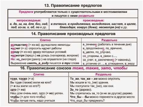 Избежание путаницы с аналогичными терминами