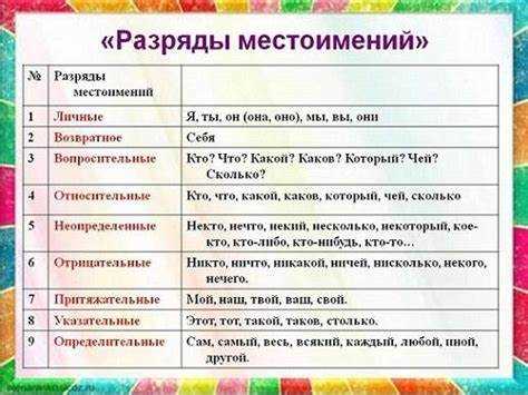 Художественный стиль