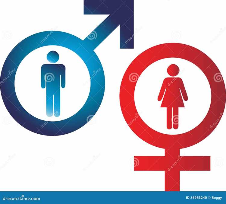 Гендерные знаки в соцсетях и их воздействие