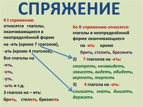 Особенности возвратных конструкций в спряжении