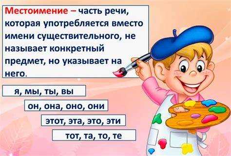 Примеры 