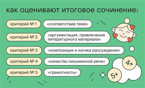 Проверка написания через контекст