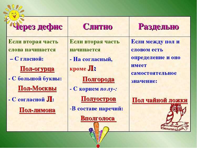 Орфографические нормы и исключения