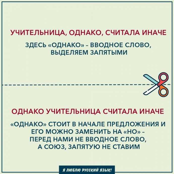 Синонимы