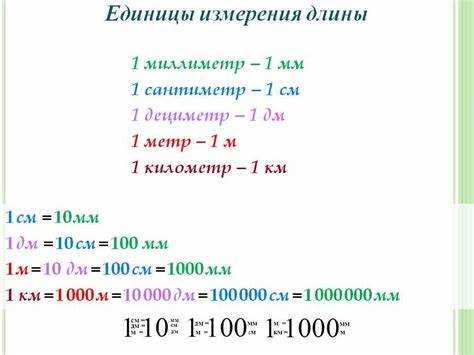 Калькулятор для профессионалов: дополнительные функции
