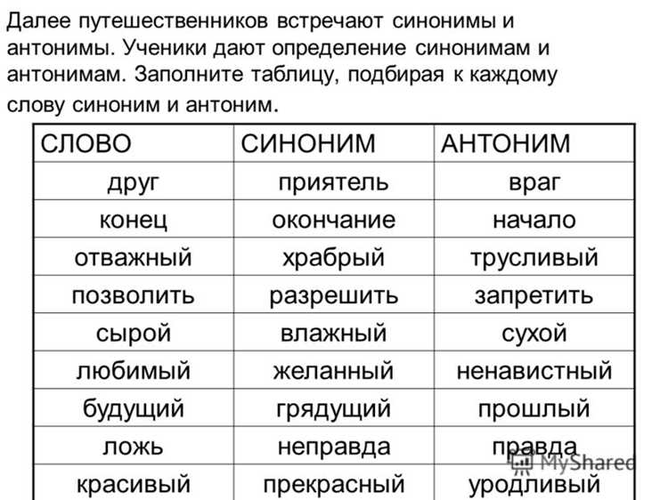 Слова-заменители 