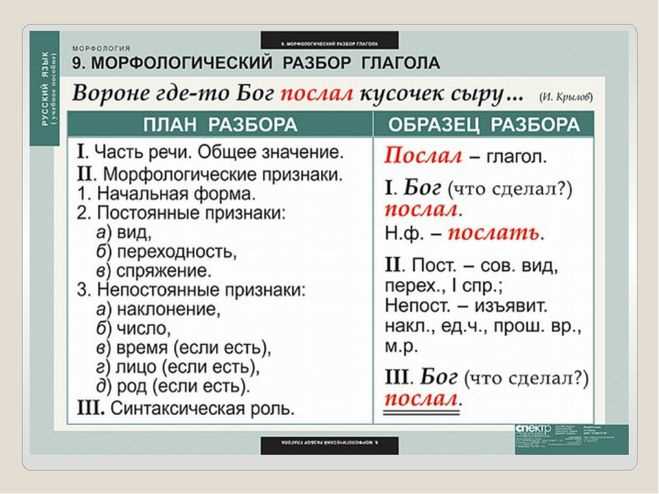 Сравнение с другими произведениями: что общего и отличия
