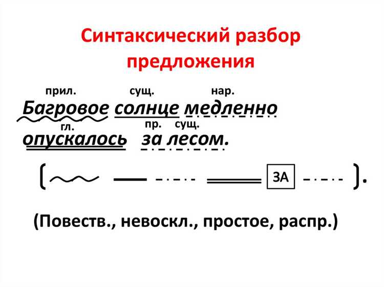 Влияние на слушателя: как композиция мотивирует к действиям