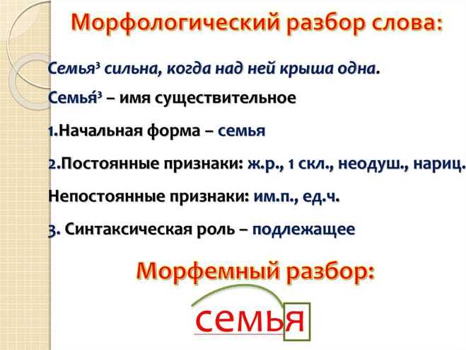 Персонажи и их роли: кто является символом успеха