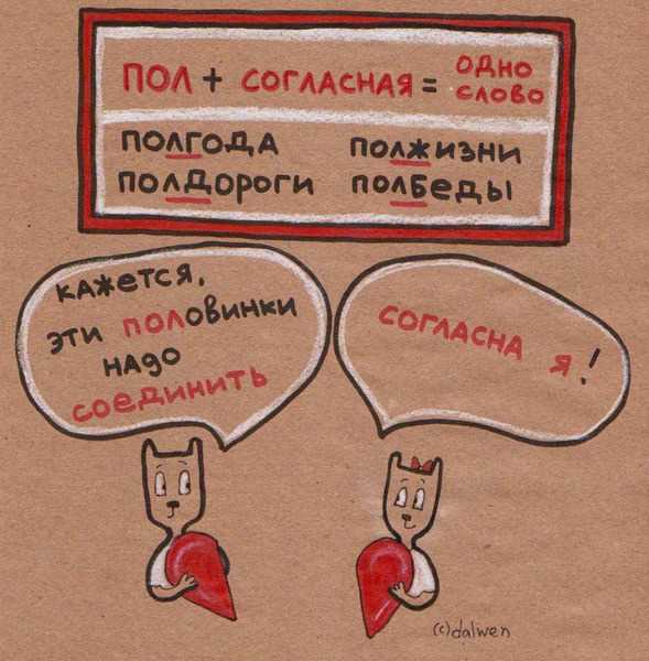 Типичные ошибки при написании 