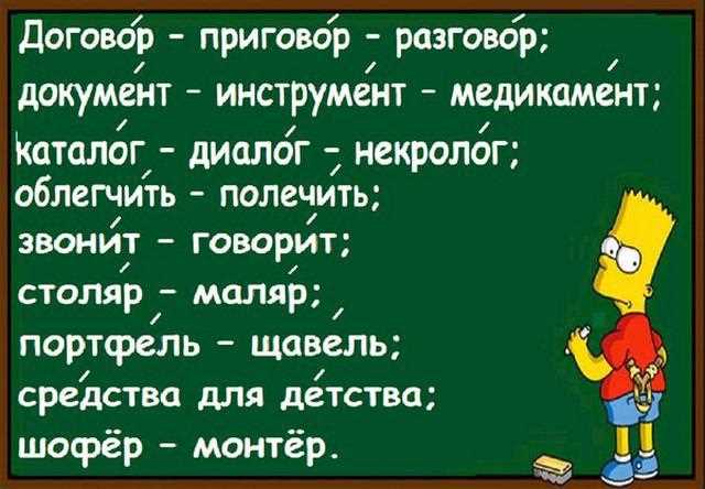 Определение ударения и его роль в языке