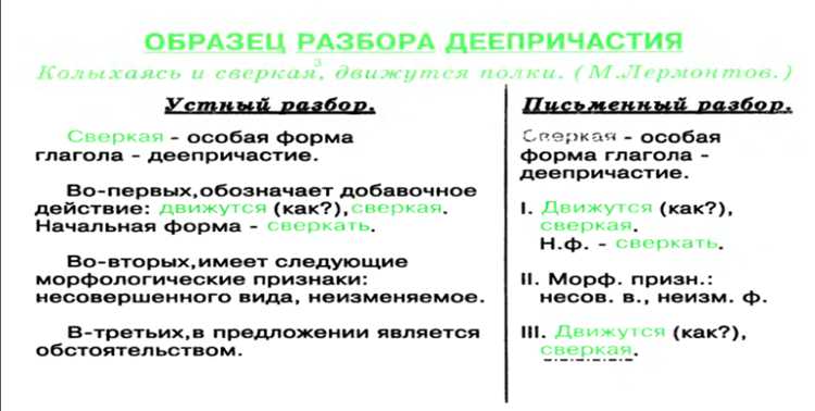 Типы морфем в деепричастиях