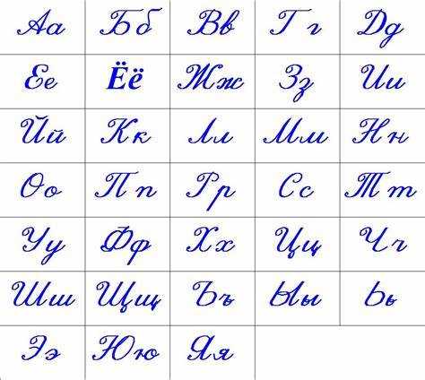 Почему важно знать фонетические нюансы