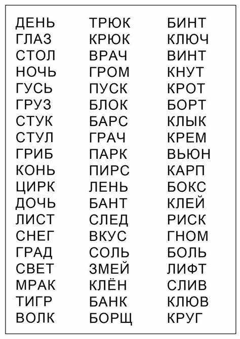 Словосочетания как основа для новых терминов
