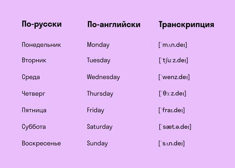 Как выбрать подходящий стиль для конкретной задачи