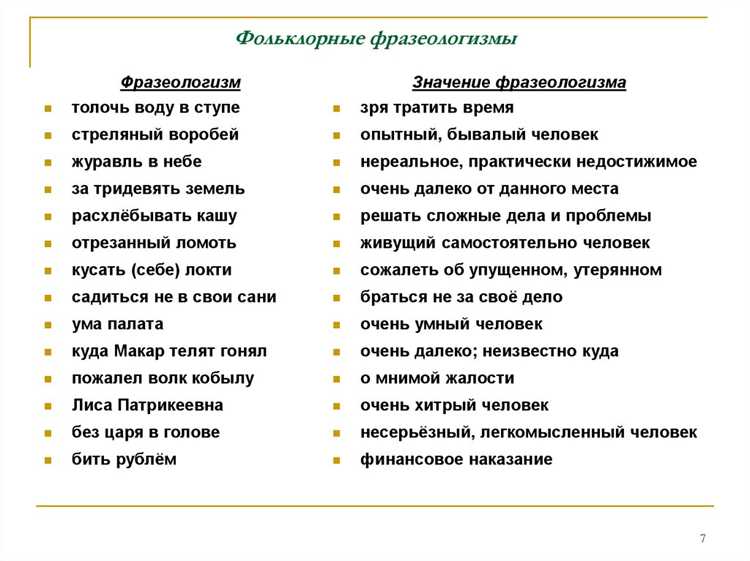 Образование