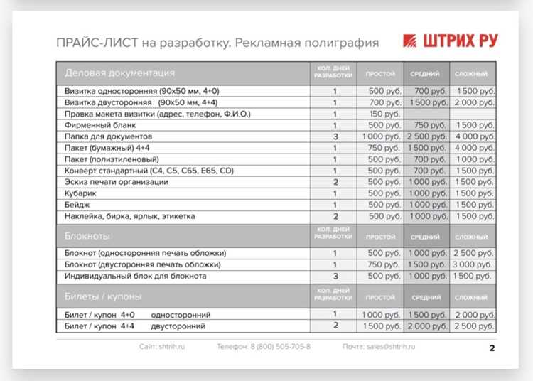 Построение доверительных отношений с клиентами через выбор подходящих терминов