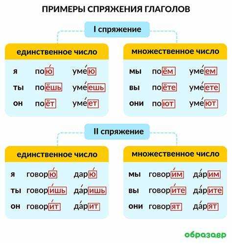 Ошибки в спряжении и их предотвращение