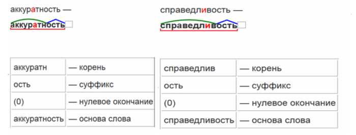 Английский язык