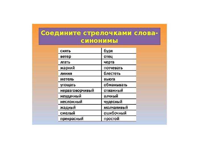 Частые ошибки при замене термина «располагать»