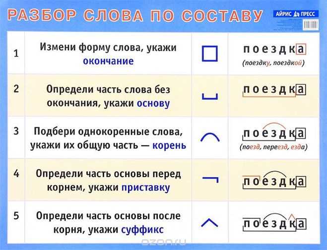 Исторический контекст термина 