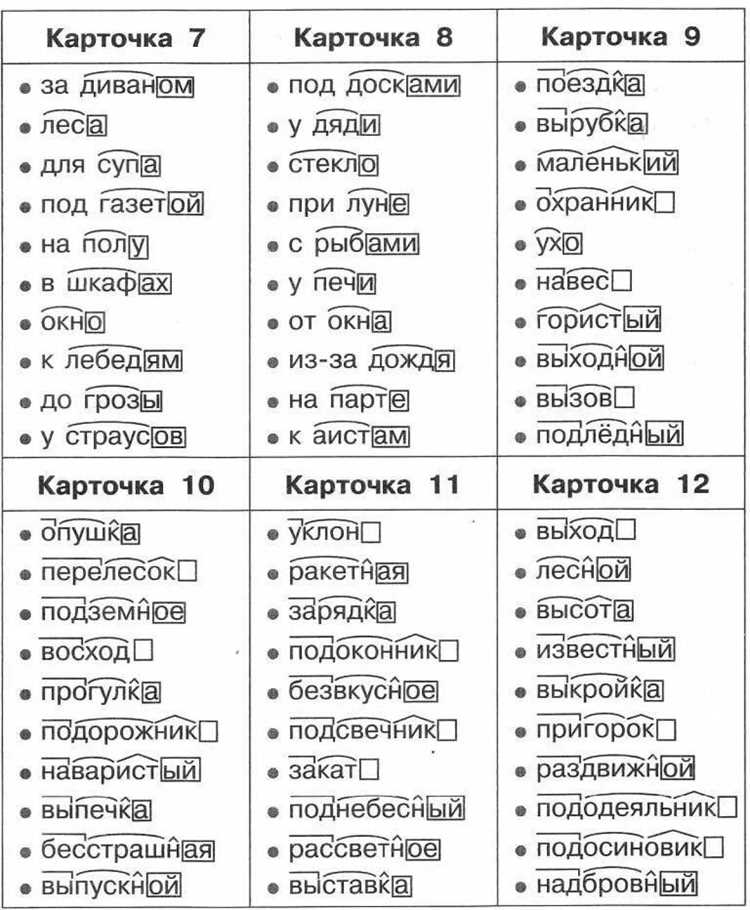 Разговорные контексты