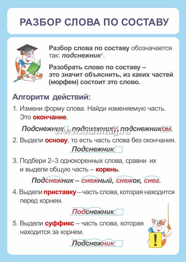 Словосочетания и выражения с использованием термина