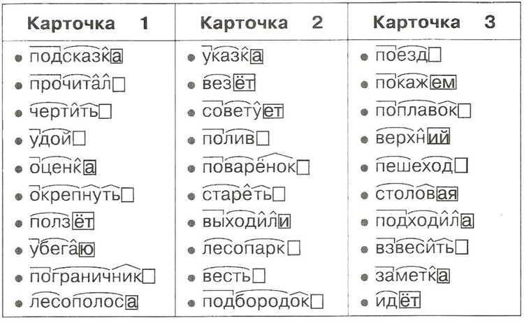 Современные тенденции в использовании слова