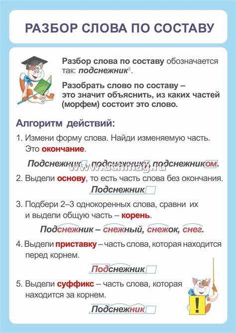 Влияние культуры на восприятие термина