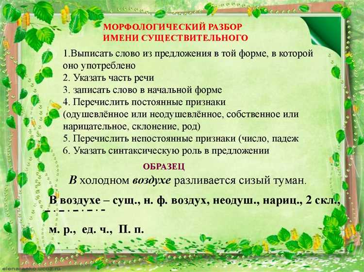Как определить род имен в сервисах