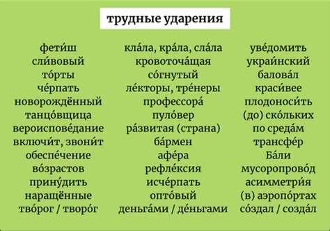 Ресурсы для изучения акцентов в русском языке