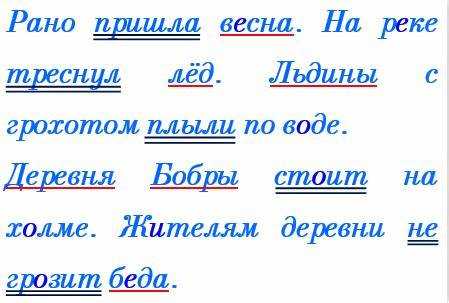 Способы проверки правильности написания термина Русовед