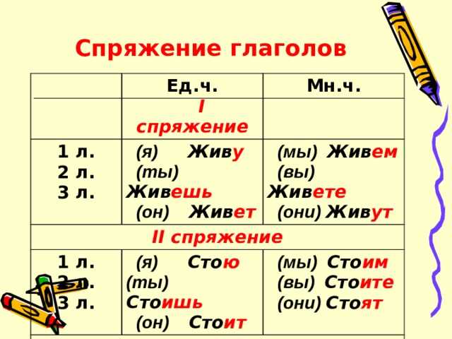 Примеры предложений