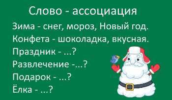 Как ассоциации помогают в написании текстов и статей