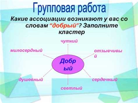 Примеры успешного использования ассоциаций в литературе и искусстве
